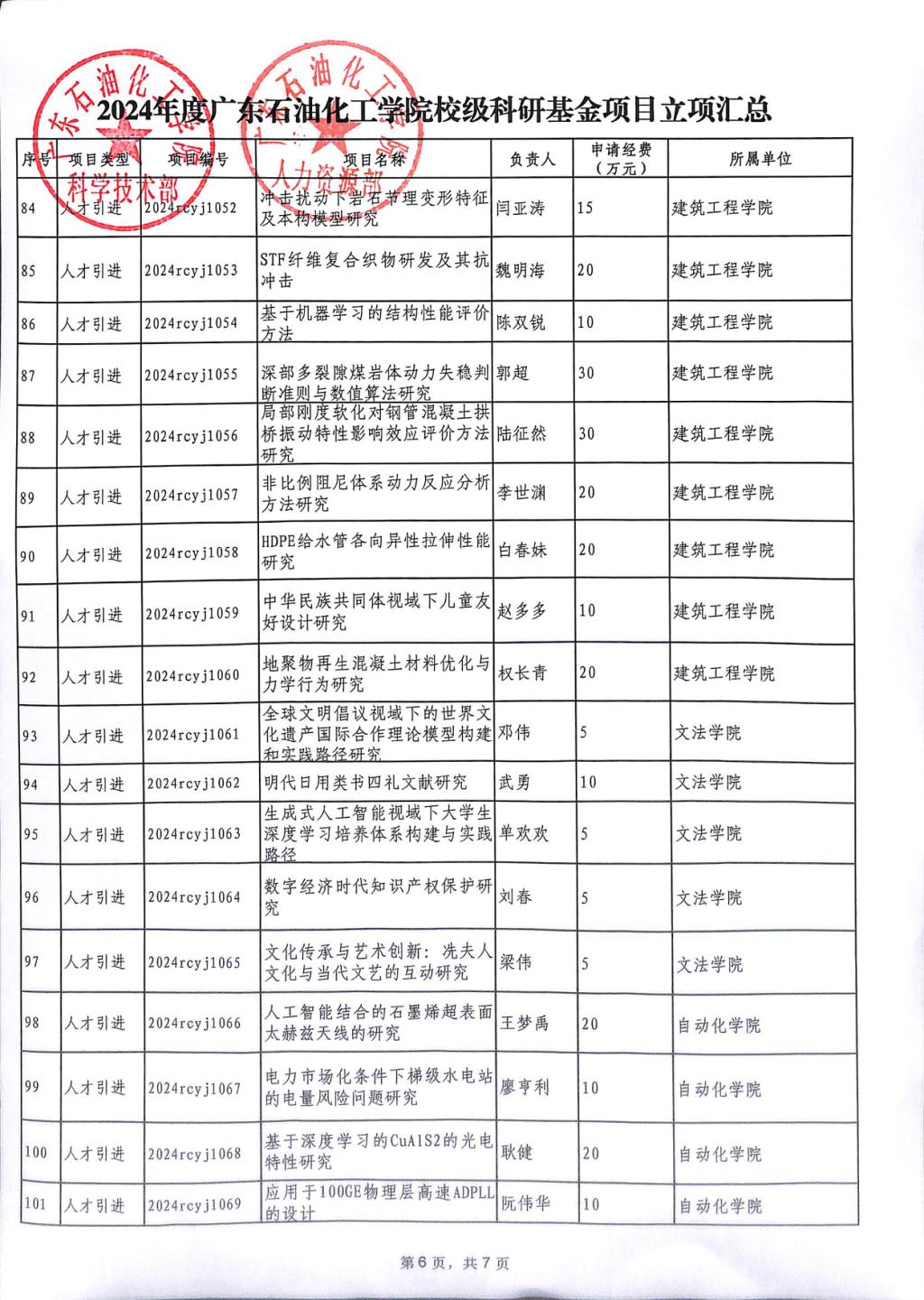 zoty中欧体育手机版