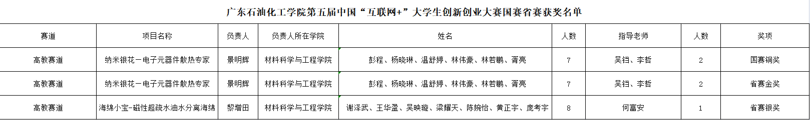 zoty中欧体育APP下载图片