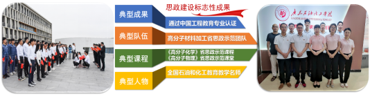 zoty中欧体育客户端