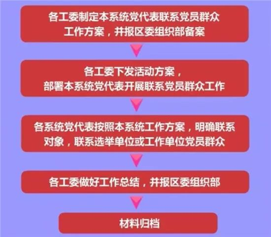 zoty中欧体育赛事快讯