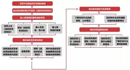 zoty中欧体育平台