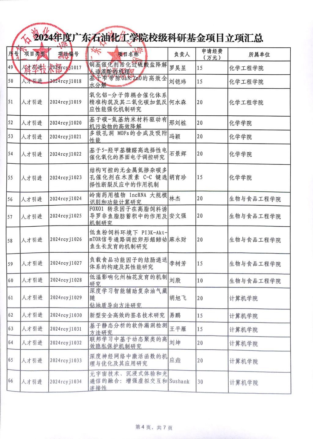 zoty中欧体育互联系统