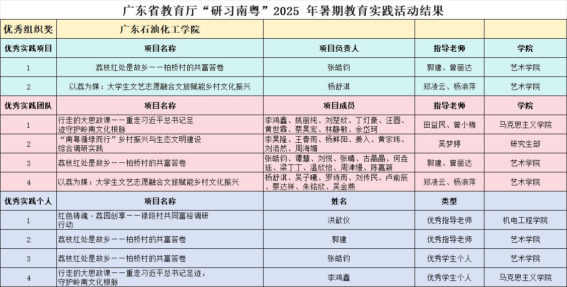 zoty中欧体育指定通道图片