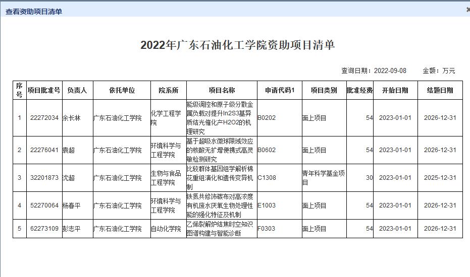 zoty中欧体育核心通道图片
