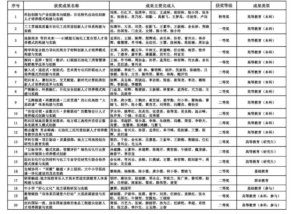 zoty中欧体育欧洲杯图片