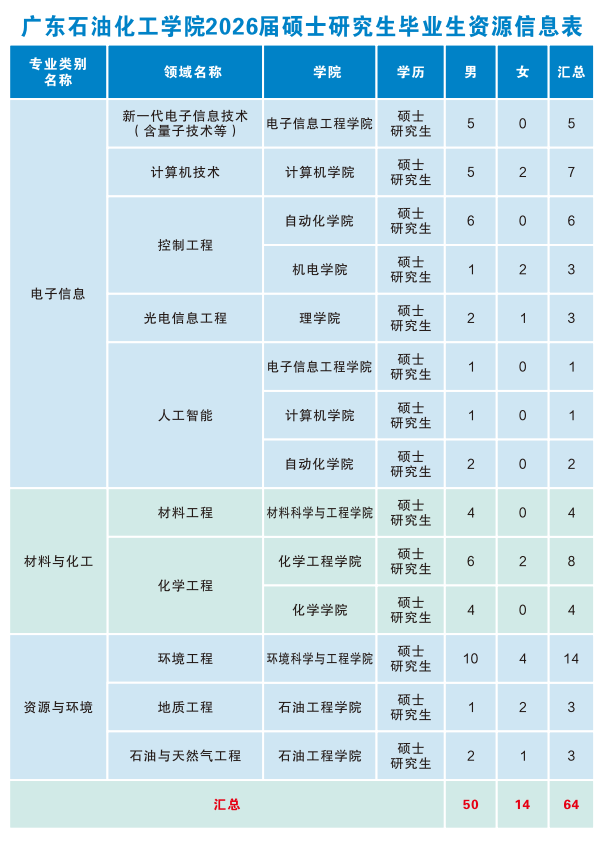 zoty中欧体育客户端