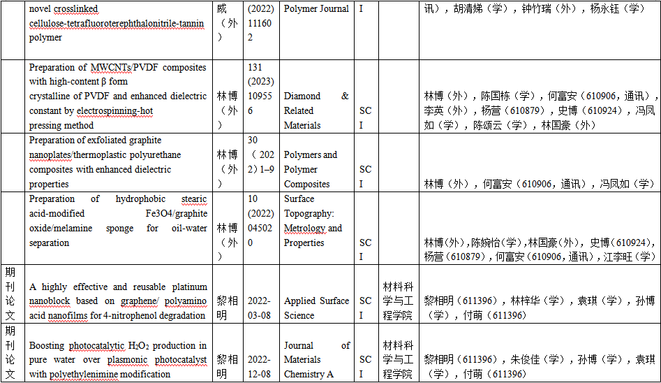 zoty中欧体育手机版图片