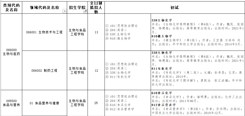 zoty中欧体育安全通道