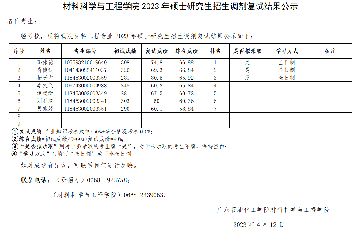 zoty中欧体育指定入口