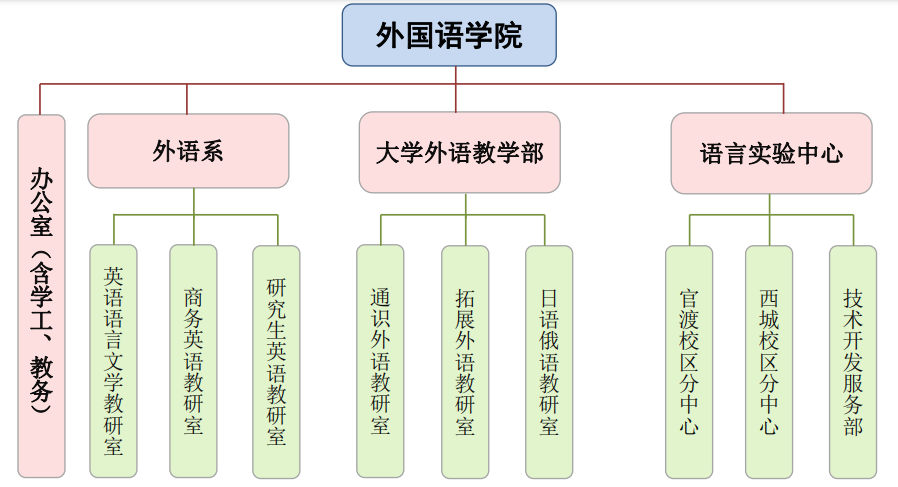 zoty中欧体育指定通道