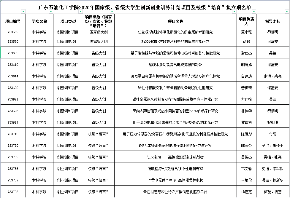 zoty中欧体育赛事快讯图片