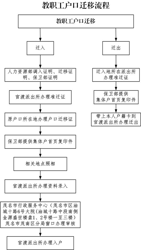 zoty中欧体育NBA频道