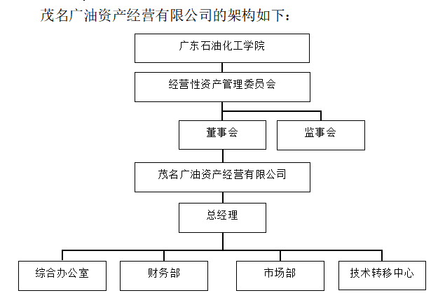 zoty中欧体育超级联赛