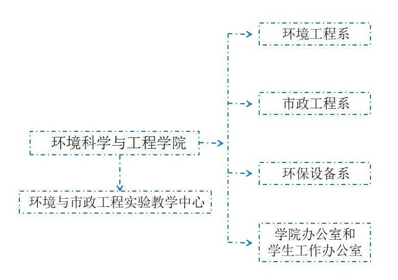 zoty中欧体育客户端