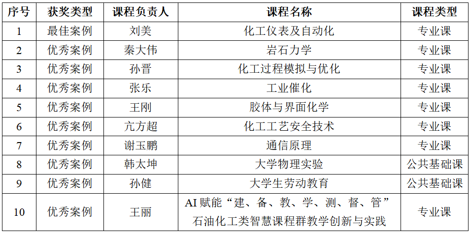 zoty中欧体育APP下载图片