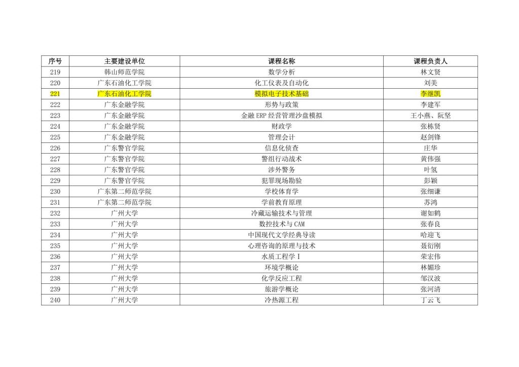 zoty中欧体育赛事快讯