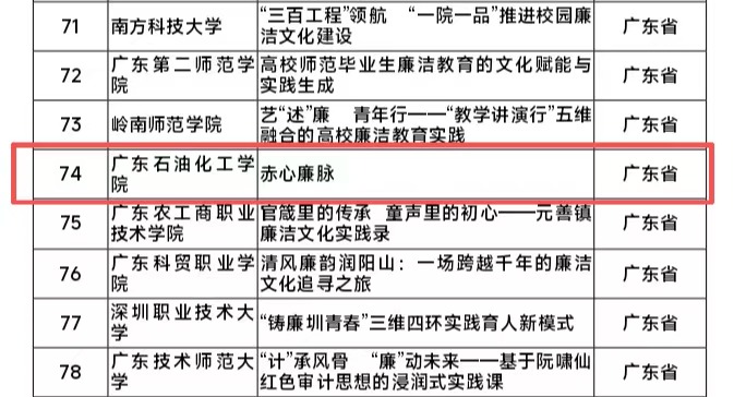 zoty中欧体育指定入口图片