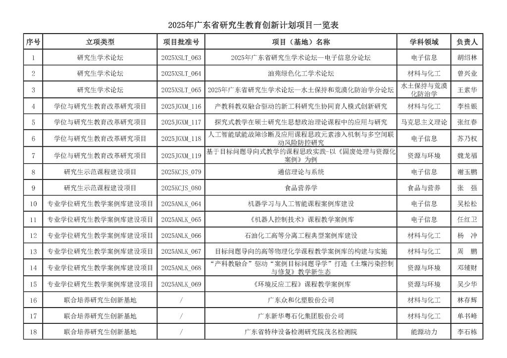 zoty中欧体育数据中心