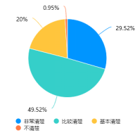 zoty中欧体育平台