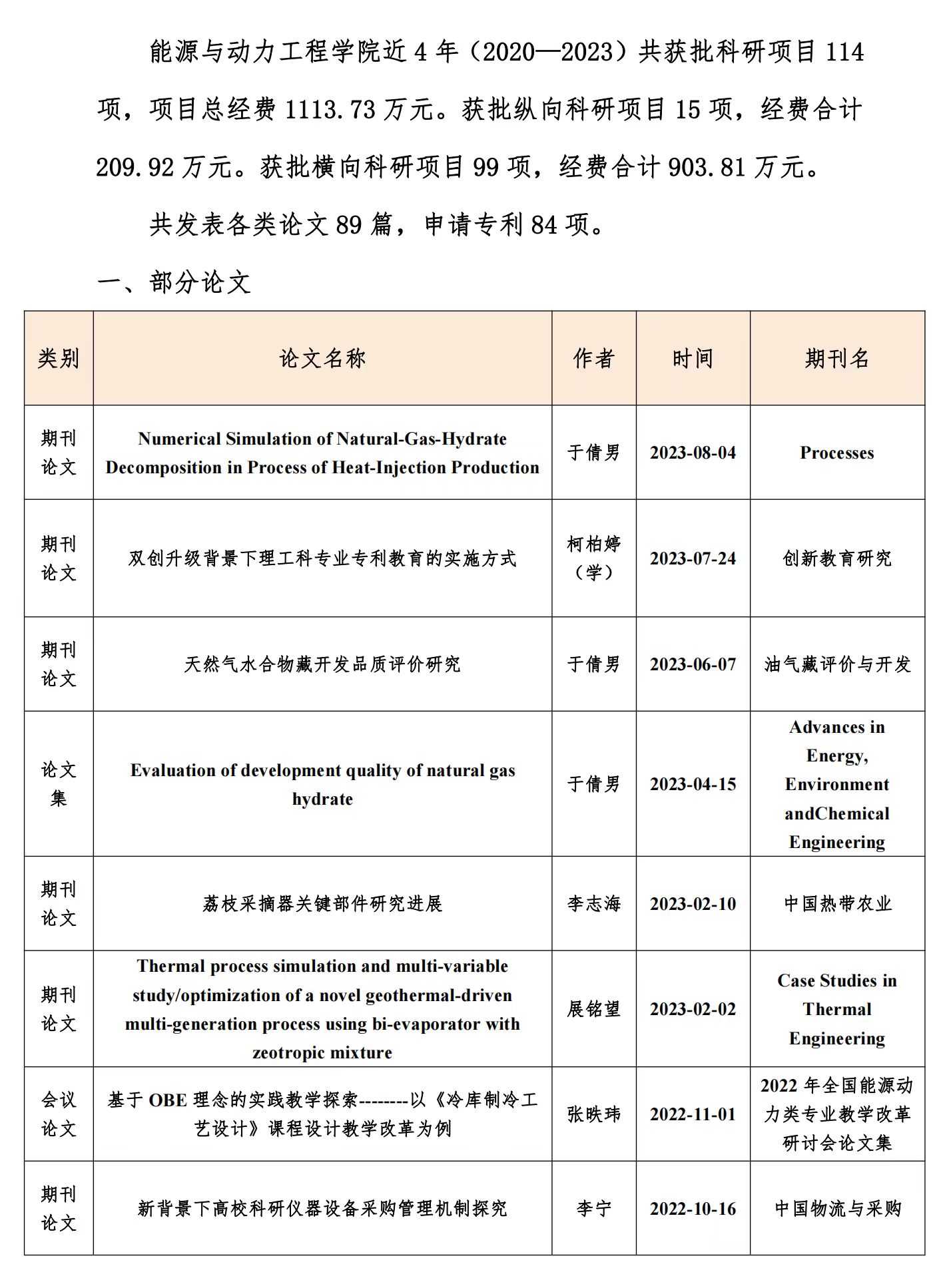 zoty中欧体育手机版