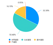 zoty中欧体育赛事快讯