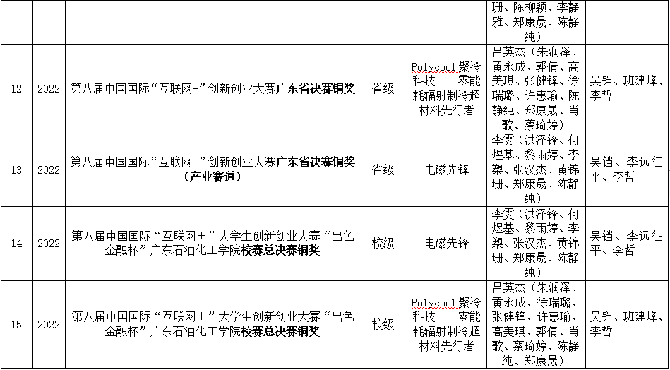 zoty中欧体育加速节点图片