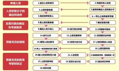 zoty中欧体育APP下载