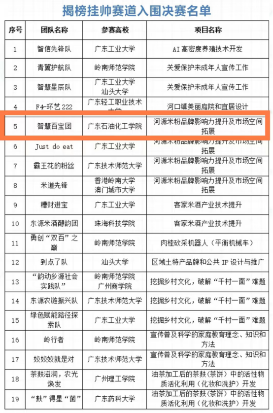 zoty中欧体育核心通道