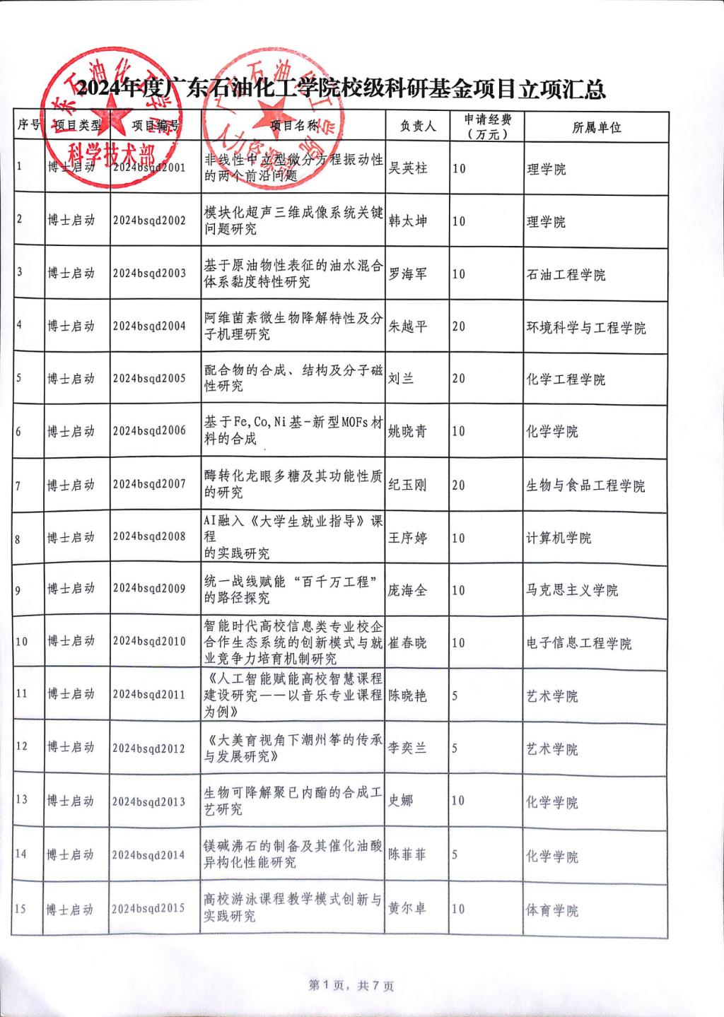 zoty中欧体育互联系统