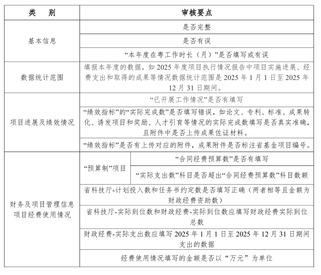 zoty中欧体育稳定线路